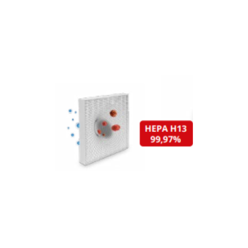 Inventor Φίλτρο Hepa H13 Comfort